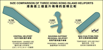 Click to Enlarge